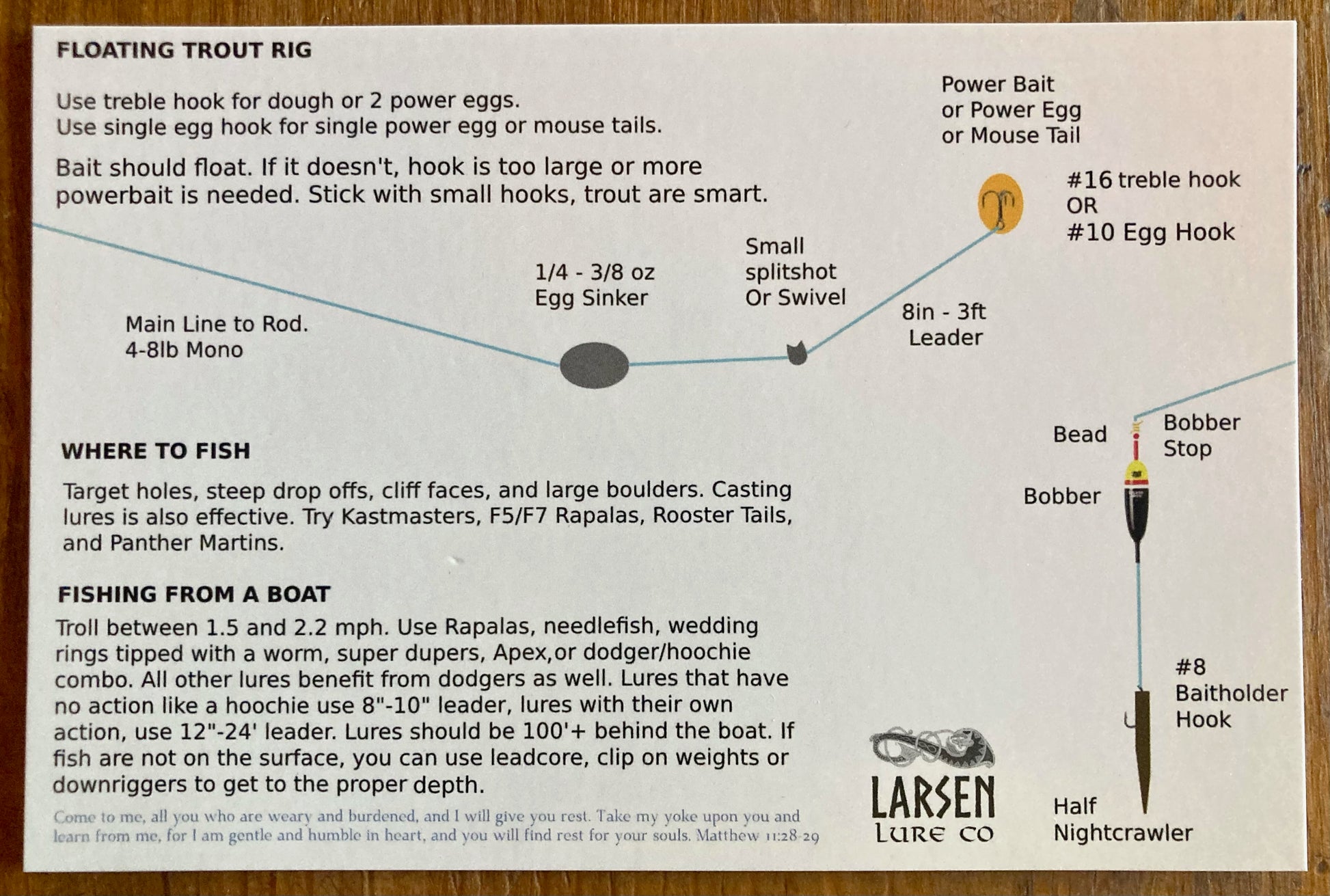 Trout Fishing Pocket Guide