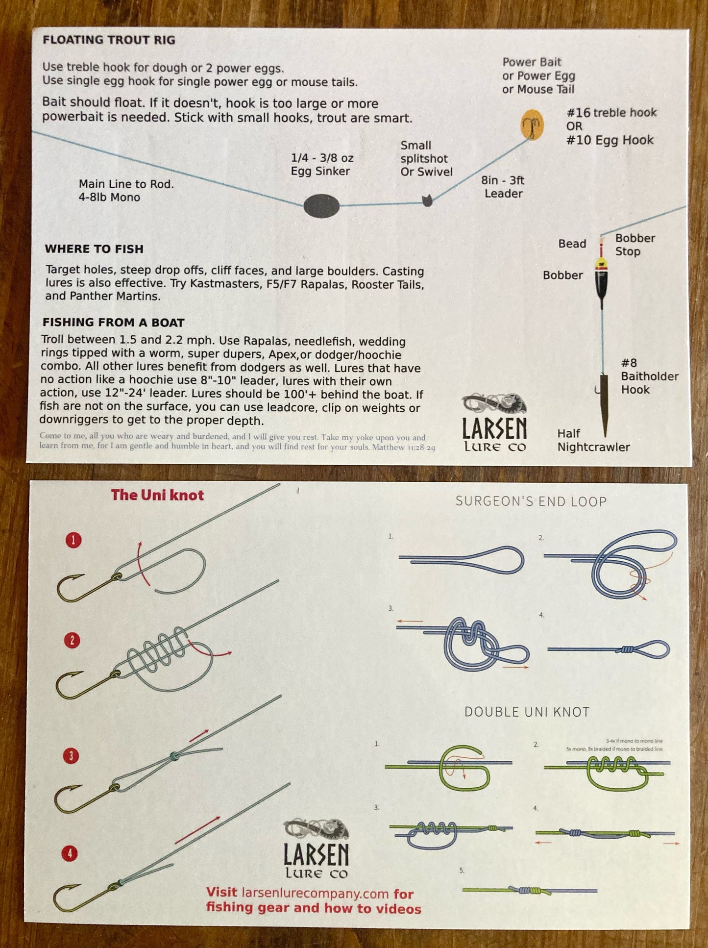 Trout Fishing Pocket Guide – Larsen Lure Co.